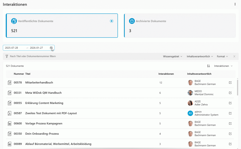 Das Video zeigt die Seite "Interaktionen" im Menüpunkt "Management". Hier können Auswertungen zu den Interaktionen mit Wissensdokumenten erstellt werden. Durch Klicken auf die Schaltflächen kann zwischen veröffentlichten und archivierten Dokumenten gewechselt werden. Der Zeitraum kann über einen vorgegebenen Intervall oder manuell gewählt werden.
