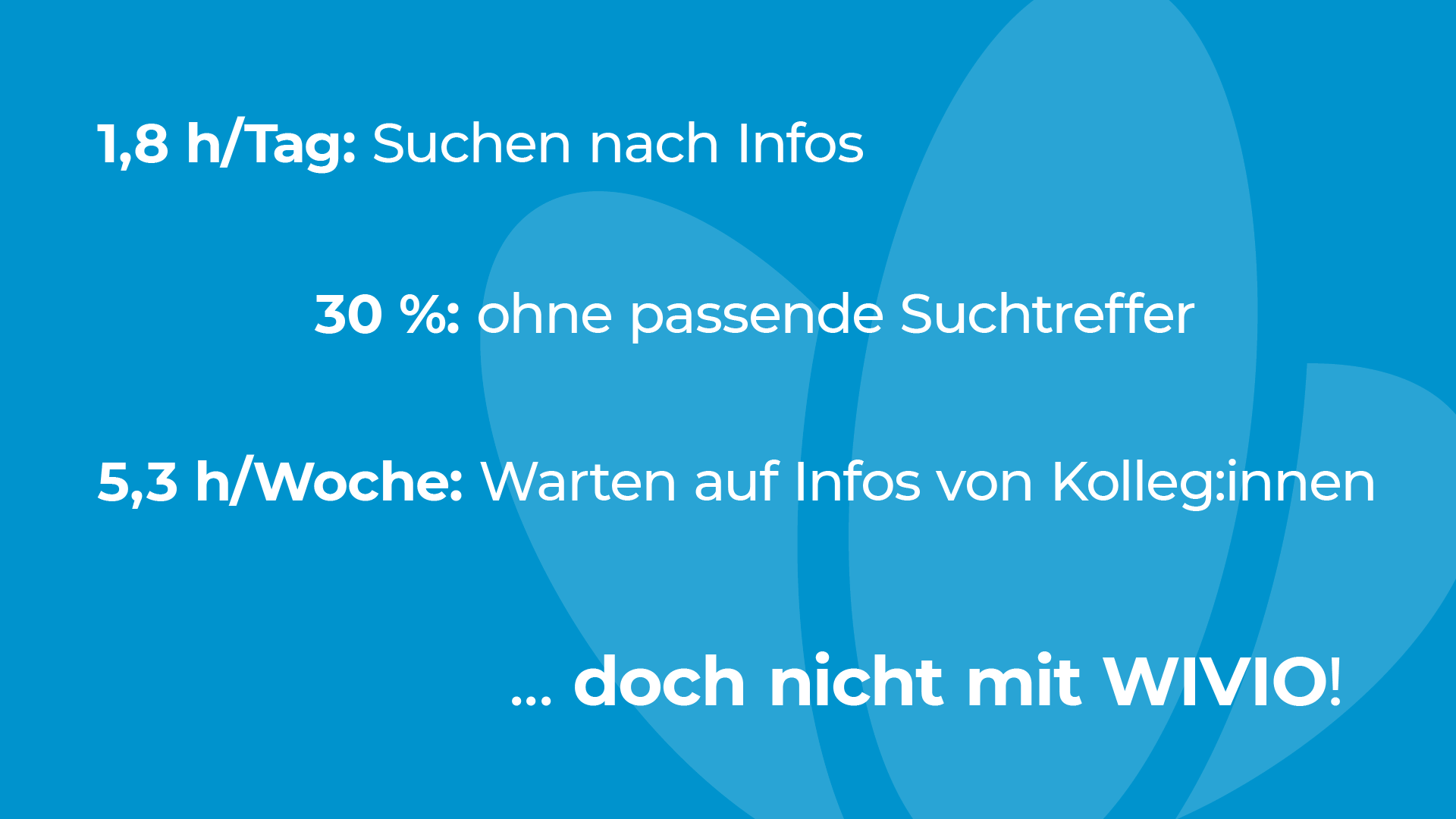 wbi-funktionen-ki-suche-zahlen-fakten Das Bild zeigt drei alarmierende Fakten zum Thema Suchen im Arbeitsalltag: 1,8 h pro Tag verbringen Mitarbeitende z.B. mit der Suche nach Infos. 30 % der Suchen sind jedoch leider ohne passende Suchtreffer und somit nicht zufriedenstellend. 5.3 Stunden pro Woche warten Mitarbeitende auf Kolleg:innen. Doch das alles wird besser, wenn Sie WIVIO im Unternehmen einführen.